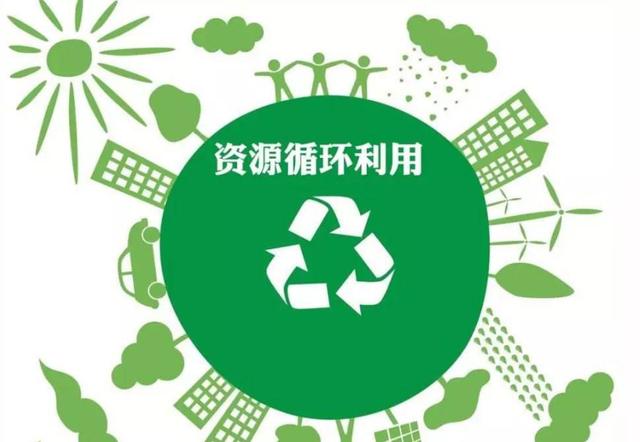 资源再生利用