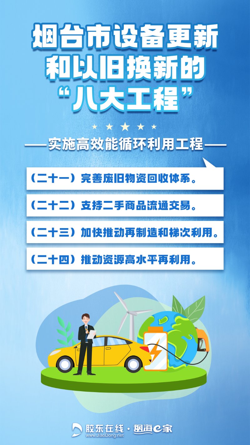 烟台废旧物资回收